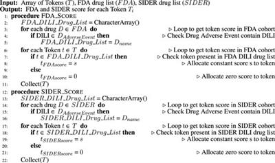DILIC: An AI-Based Classifier to Search for Drug-Induced Liver Injury Literature